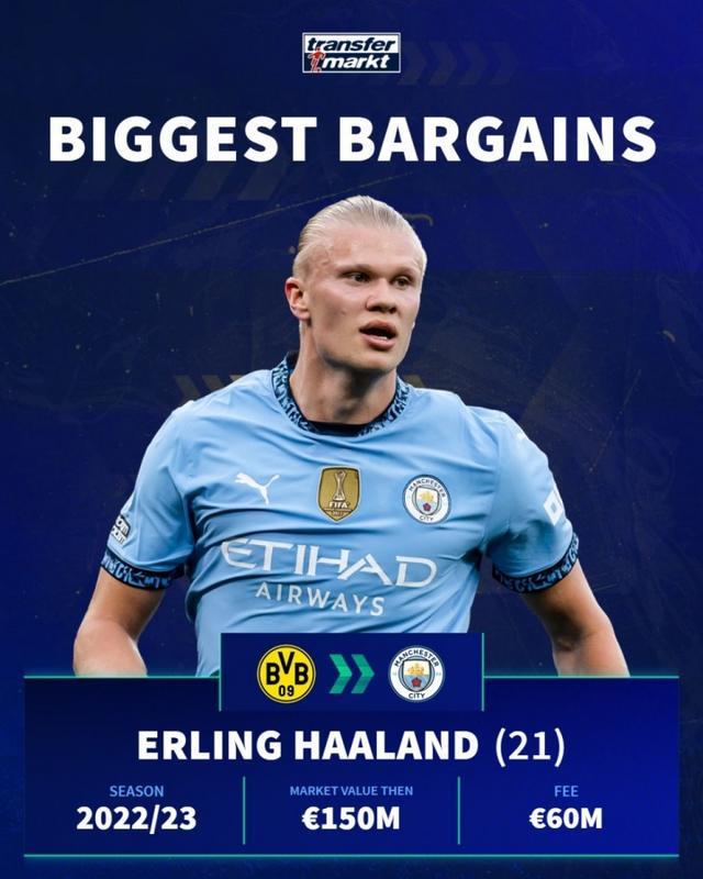 保级生死战戴帽，内马尔时隔1334天再度上演帽子戏法