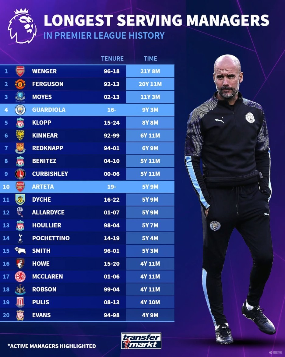 意甲前瞻：维罗纳联赛未尝胜绩，帕尔马主力门将受伤